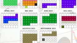 Kalender Akademik TA 2022-2023